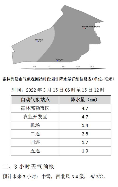 霍林河最新天气预报