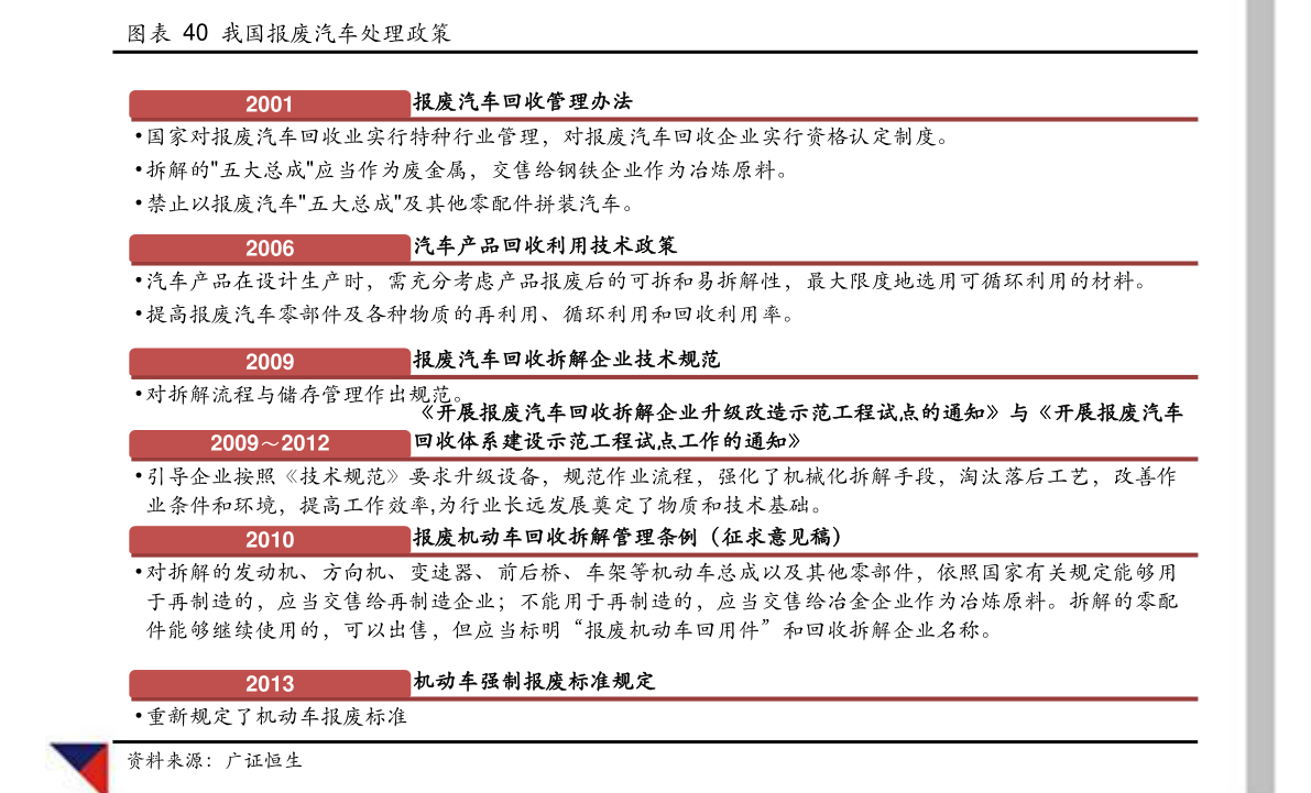 沈阳最新口腔出兑信息及其相关分析