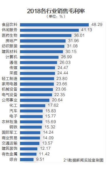 解析2017年最新利润表，洞悉企业盈利能力的关键