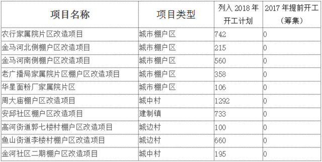 济宁小屯村最新信息概览