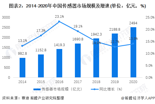 最新胶版印刷招聘信息及行业发展趋势分析