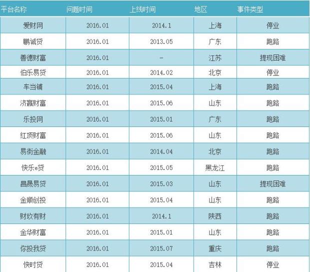 鹿辉阳2016最新职务，引领与担当