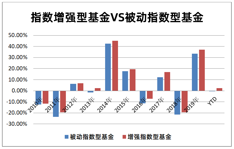 中银持续增长基金最新净值表现与市场洞察