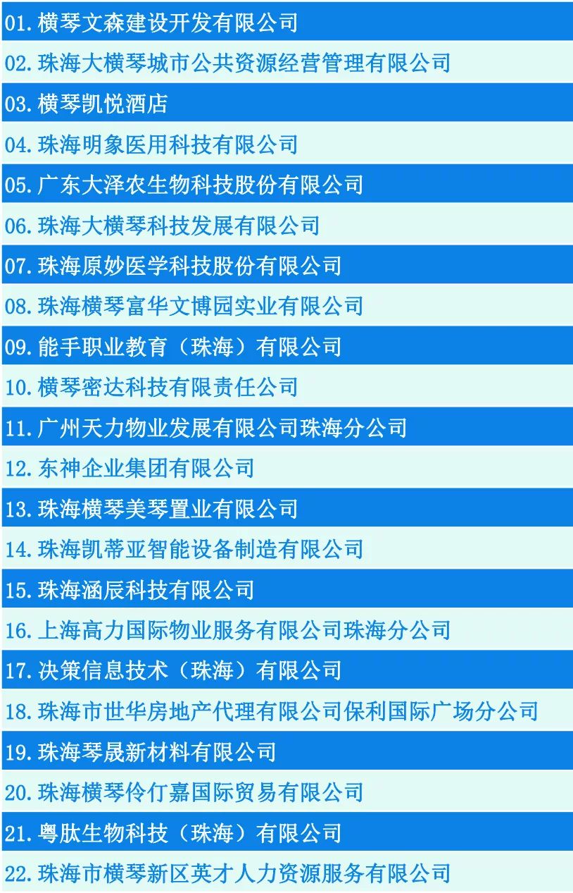 罗湖水客最新招聘——打造人才与机遇的交汇点