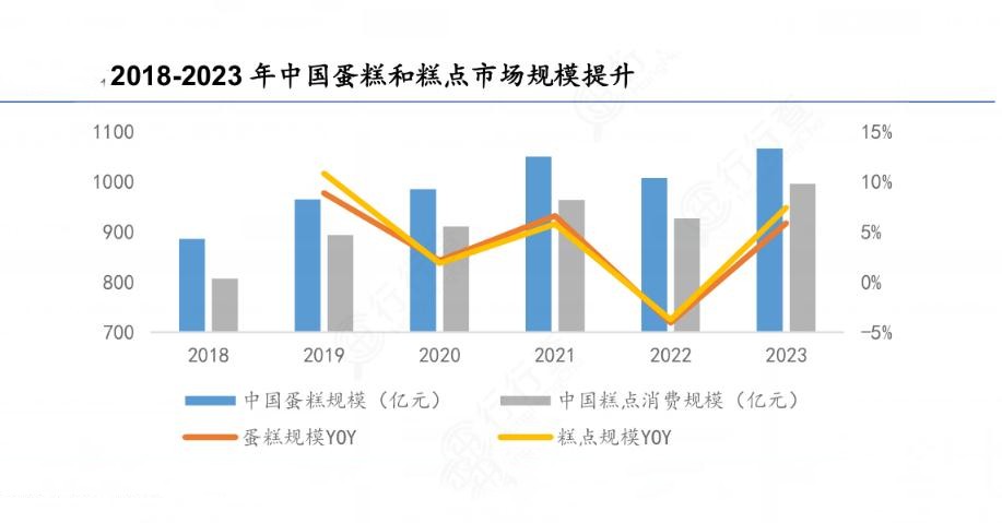 网约车最新新闻，行业变革与发展趋势