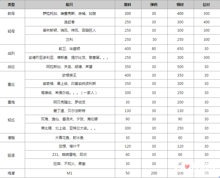 最新PK10公式探索与解析