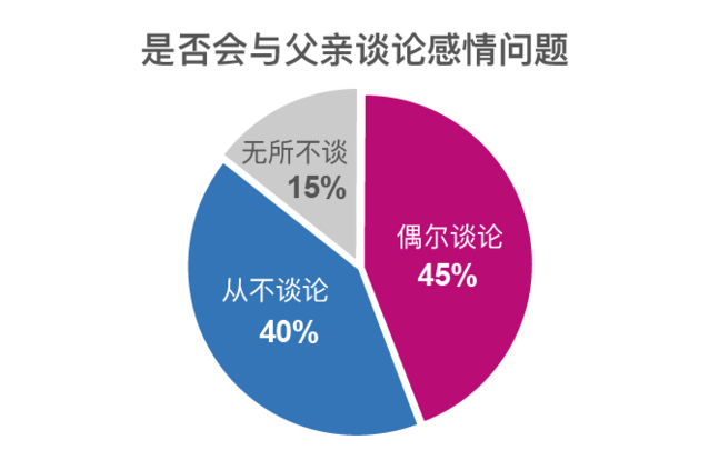 何雪萍最新持股查询，深度解析与洞察