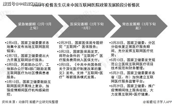 东莞信封师傅最新招聘，行业现状与发展趋势分析