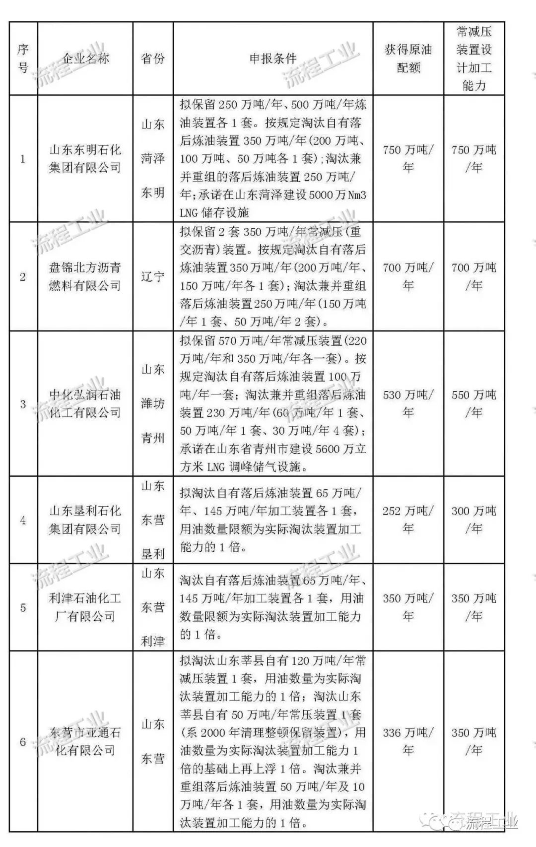 芒市委最新干部名单及其职能概述