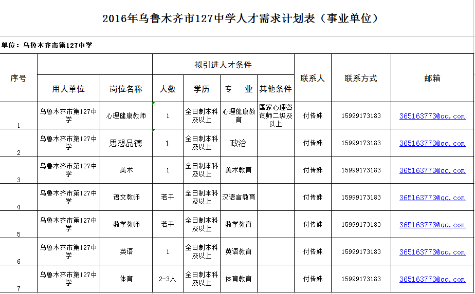 乌鲁木齐最新教师招聘动态