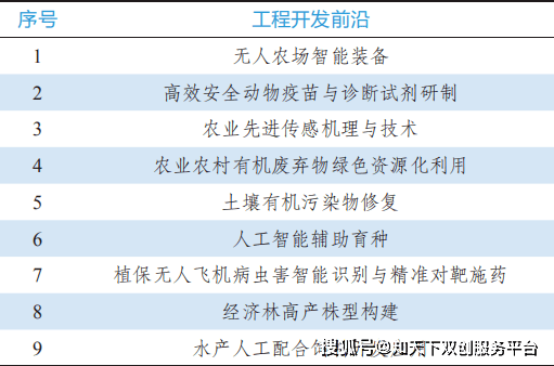 预防医学领域最新招聘信息及其职业前景展望