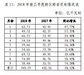 山东售电公司最新动态，市场变革与未来展望