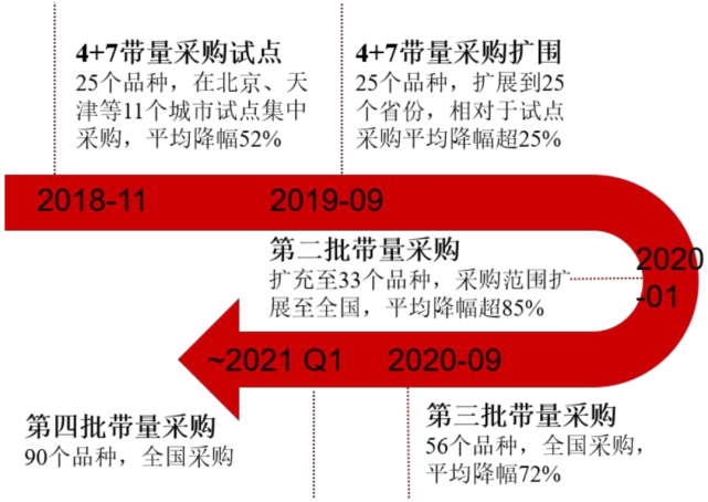 联盟票最新消息，重塑行业格局的动向与解析