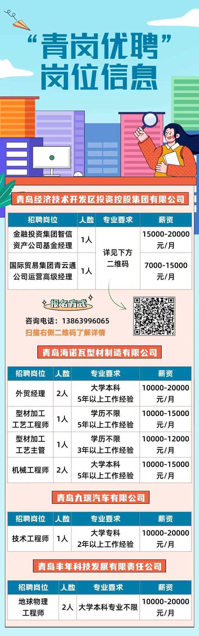 胶南长白班最新招聘动态及相关信息解析