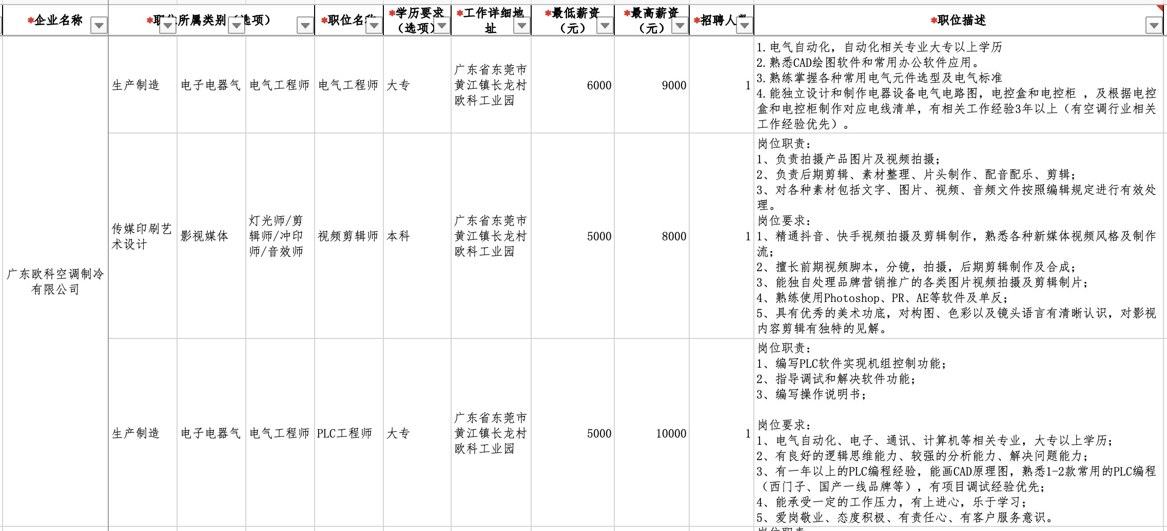 重庆注塑主管最新招聘，行业趋势与职业发展路径探讨