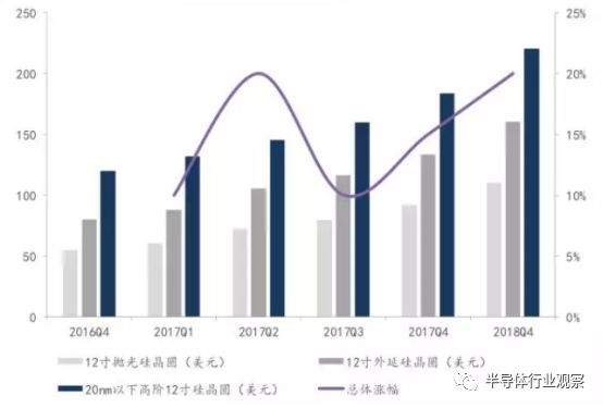 远昌看市最新信息，深度解析市场趋势与机遇