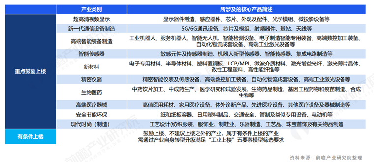 深圳折弯师傅最新招聘，行业现状、需求分析及求职指南