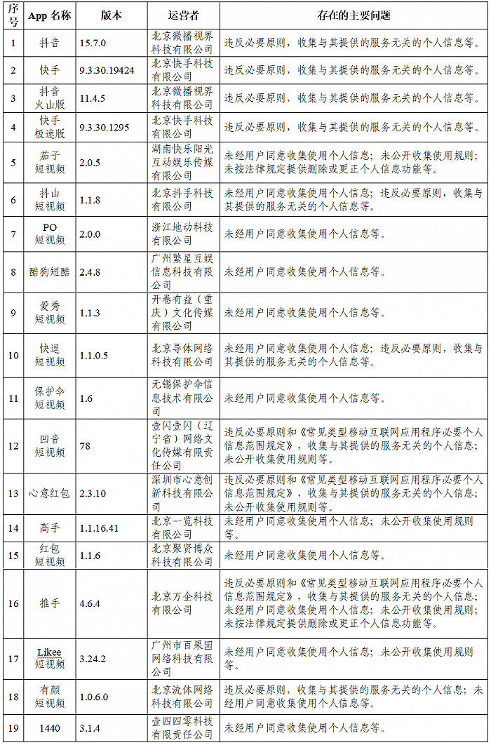 义乌厨师最新招聘信息及行业趋势分析