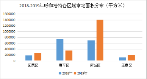 青山鹤岭最新房价分析与展望