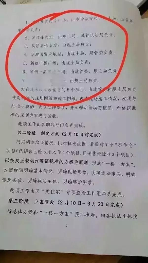 上海商住房整改最新动态，深度解读与影响分析