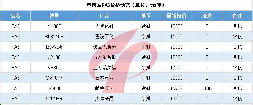 PC价格行情最新报价，深度解析市场走势与未来预测