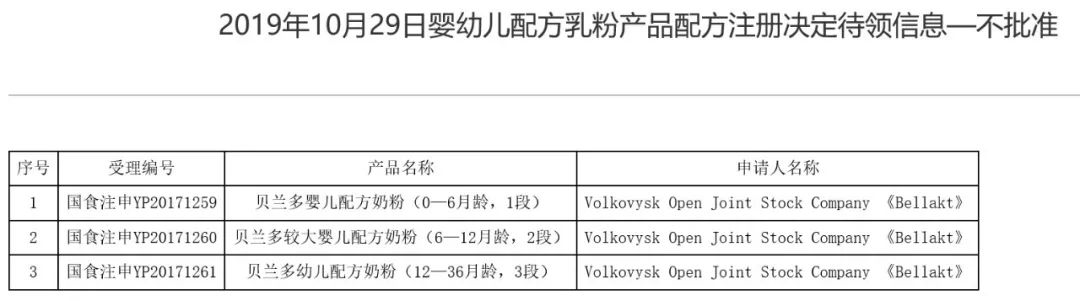 贝拉米米粉最新事件，品质监管与消费者权益的再度聚焦