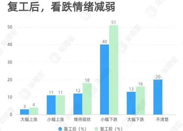 济宁北湖最新房价涨幅，市场趋势与影响因素分析