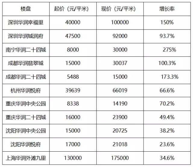 太原最新干部调整公示，重塑城市未来力量的战略布局