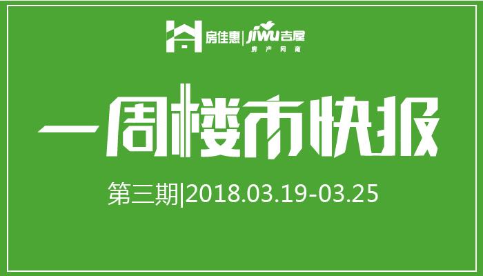 石家庄上东城最新信息概述