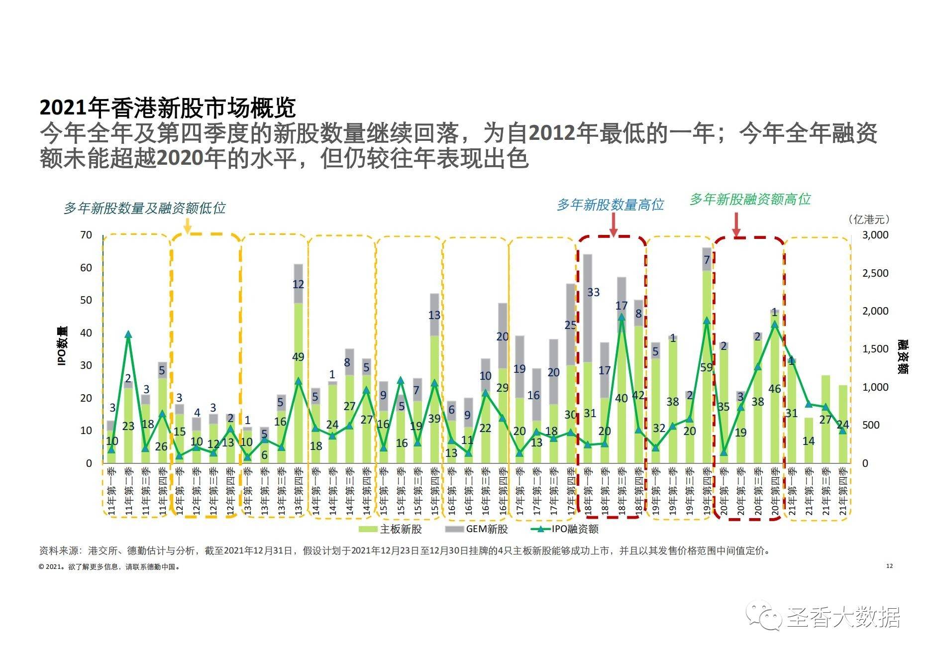 新股IPO最新消息，市场趋势与前景展望