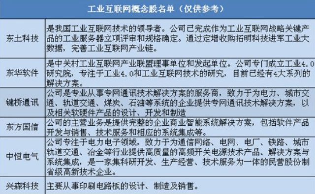 联络互动最新利好消息引领行业新变革