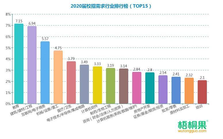 阳谷招工最新消息，行业趋势与就业机会分析