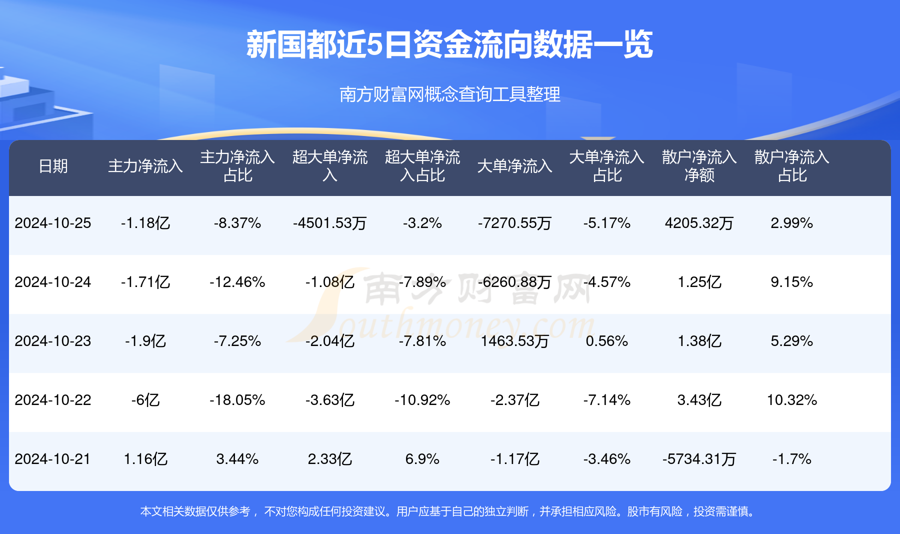 周新源最新消息全面解析