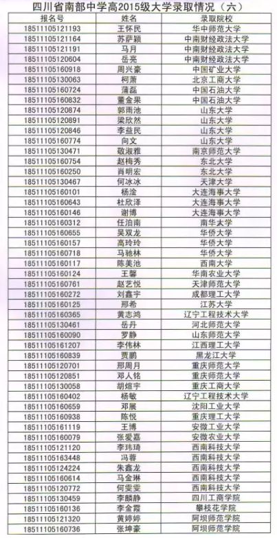 成都中学排名最新更新，教育质量、师资力量与学生发展的综合评估