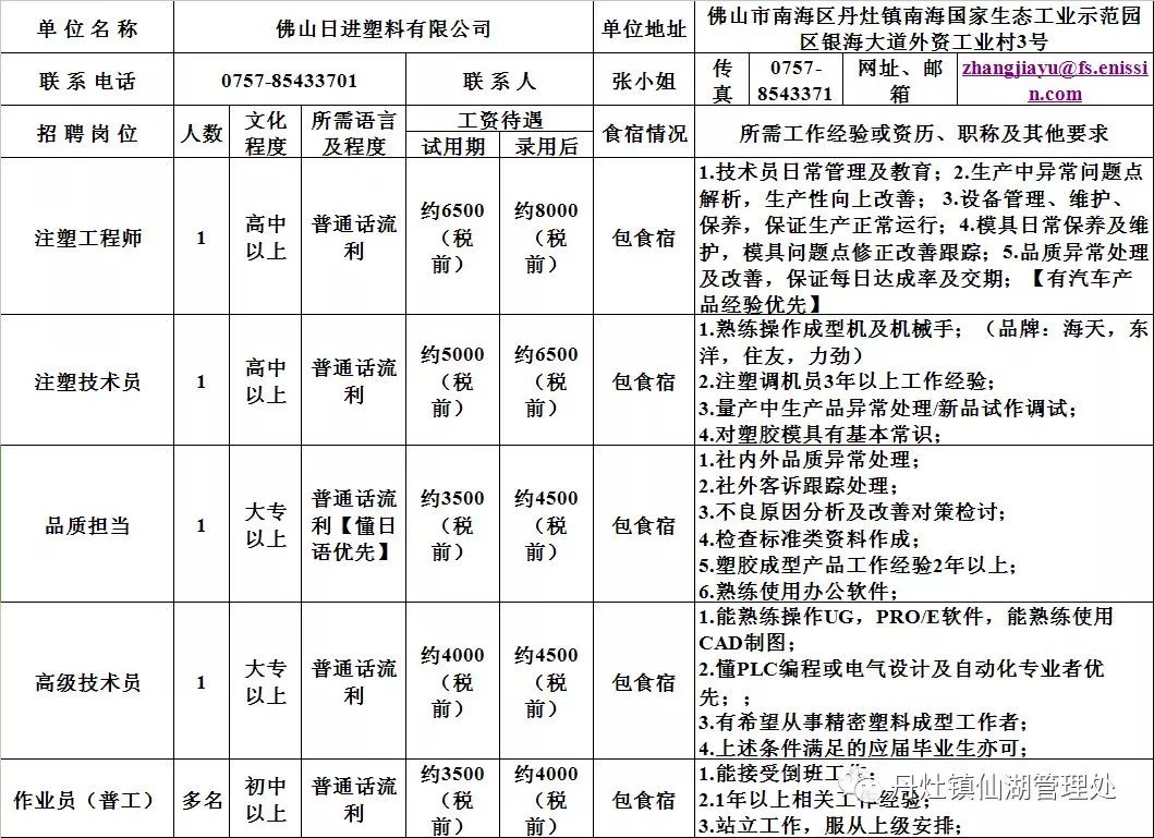 佛冈今日最新招聘司机信息及其影响