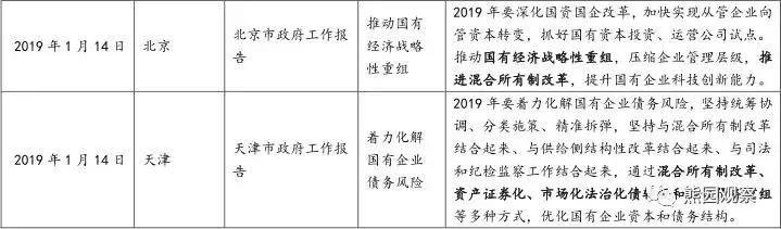 最新国企混改股票，国企改革的新机遇与挑战